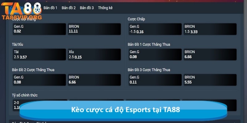 Kèo cược cá độ Esports tại TA88